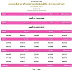 ตรวจหวยงวดประจำวันที่ 17